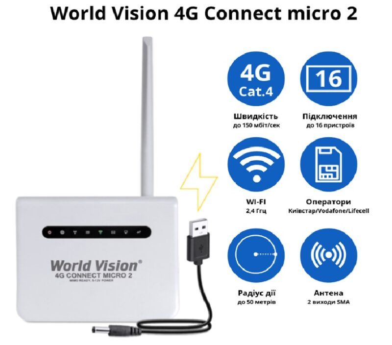 4G Wi-Fi роутер MIMO World Vision 4G CONNECT MICRO 2 Роутер на сім Роутер на акумуляторі
