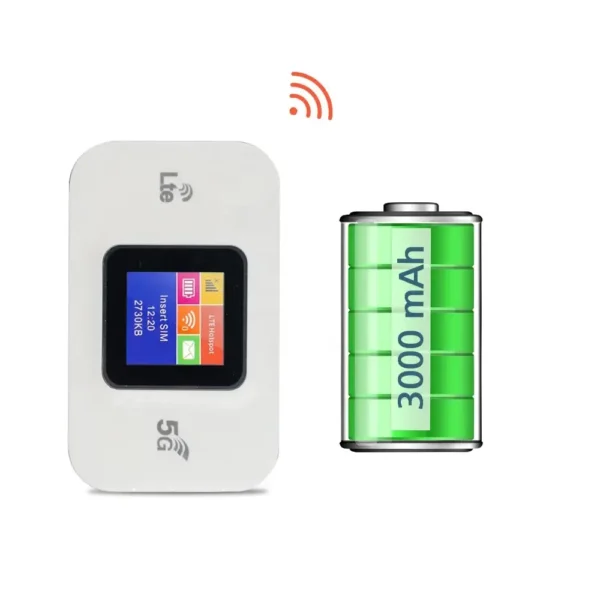 Кишеньковий 4g wi fi роутер mifi e5785 pro з акумулятором 3000 mah